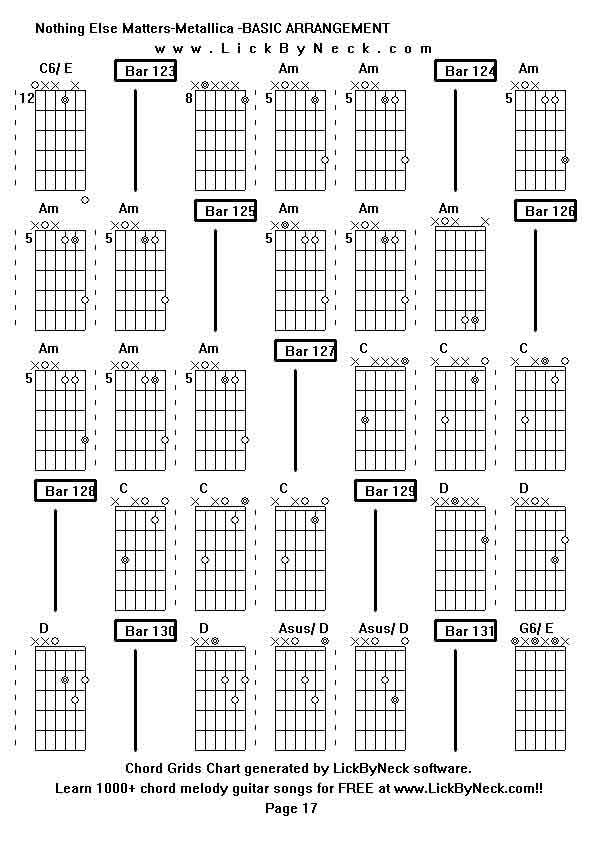 Chord Grids Chart of chord melody fingerstyle guitar song-Nothing Else Matters-Metallica -BASIC ARRANGEMENT,generated by LickByNeck software.